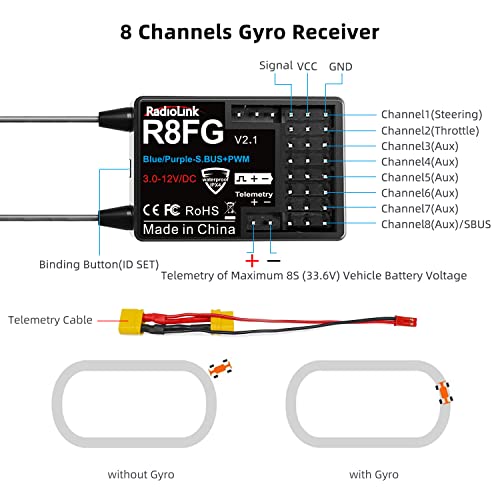 Radiolink 2.4Ghz R8FG V2.1 3ms Latency&R6FG Gyro Receiver with Voltage Telemetry, Waterproof RX for RC Crawler Car Boat Radio Controller RC8X/RC6GS V3/RC4GS V3/RC6GS V2/RC4GS V2/T8FB/T8S