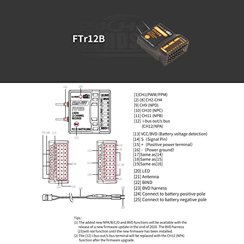 HTLNUZD Flysky FTr12B 12 Channel 2.4ghz Dual Antenna PWM PPM i.Bus S.Bus Receiver, Adaptation PL18 NB4 NB4 Lite AFHDS3 Transmitter for Rc Airplaner Engineering Vehicle