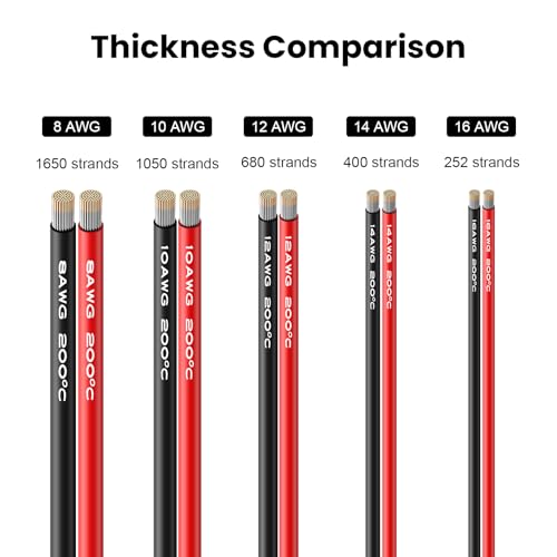 8 AWG Silicone Wire, 10 ft Red and 10 ft Black | Flexible fine-strand tinned copper cable with heat-resistant silicone insulation for batteries, RC and electronics wiring. - style: 8 AWG 10ft Red+10ft Black