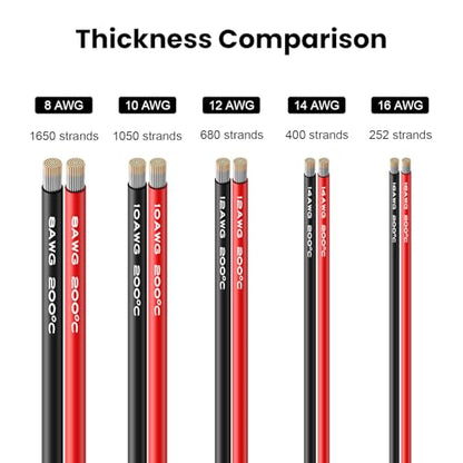 8 AWG Silicone Wire, 10 ft Red and 10 ft Black | Flexible fine-strand tinned copper cable with heat-resistant silicone insulation for batteries, RC and electronics wiring. - style: 8 AWG 10ft Red+10ft Black