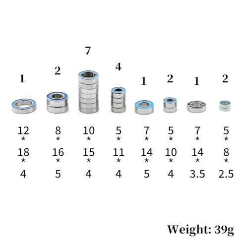 20-Piece 2RS Stainless Steel Bearing Kit for Traxxas Mini Maxx | Stainless steel, dual rubber seals, and 20 bearings in 8 sizes for Traxxas Mini Maxx wheel and drivetrain service.