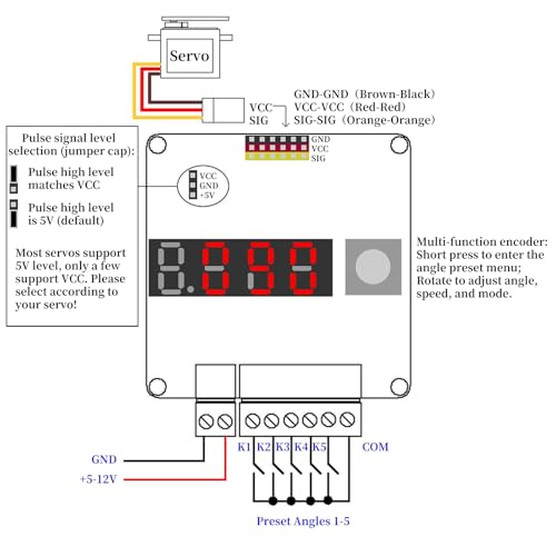 RC Servo Tester 6-Channel Servo Controller Board–PWM Speed/Angle Adjustable, 90/180/270 Degree 3 Modes (Lock/Cycle/Auto-Zero), for RC Models/Robotic Arms/Servo Testing MG995/SG90