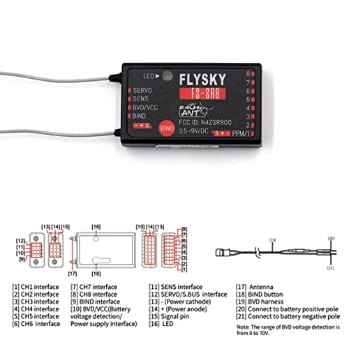 GoolRC Flysky FS-SR8 Receiver, 2.4GHz 8 Channel Remote Control Receiver Compatible with Flysky FS-ST8 RC Transmitter for RC Cars, Boats and Helicopters