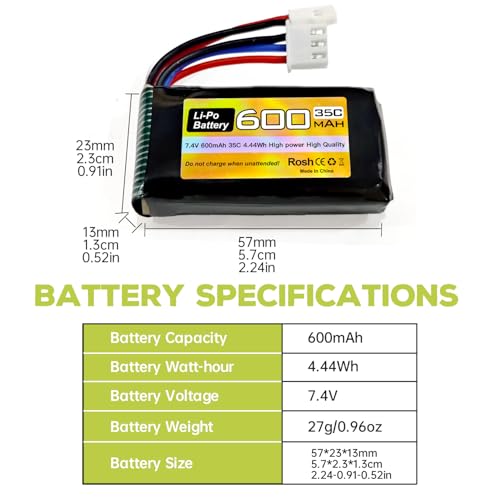 sea jump 2PC 7.4V 600mAh 35C 2S Lipo Battery with Molex Plug and 1trailer2 Charger Suitable for FMS FCX24 RC Cars, Trucks, Remote Control Electric Climbing Vehicles FCX24 Batteries
