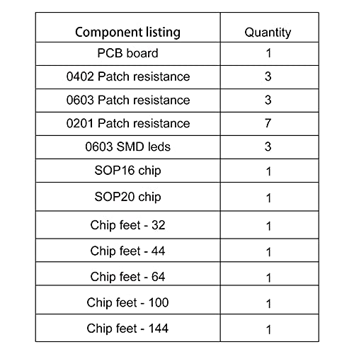 SMD Professional Chip Soldering Practice Kit,DIY SMT 7 Chips Soldering Practice Soldering Skill Training Board (1-7Chips) - style: 1-7Chips