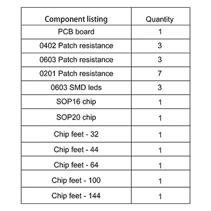 SMD Professional Chip Soldering Practice Kit,DIY SMT 7 Chips Soldering Practice Soldering Skill Training Board (1-7Chips) - style: 1-7Chips