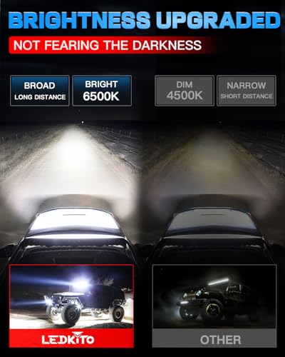 20Inch LED Light Bar with Wiring Harness Kit Spot Flood Combo Beam | 16AWG 280W LED Off Road Driving Work Lights Bar with 3PIN Rocker Switch for Je-ep Truck Pickup Golf Car Tractor SUV Golf Cart - size: 20 Inch LED Light Bar with Wiring Harness Kit