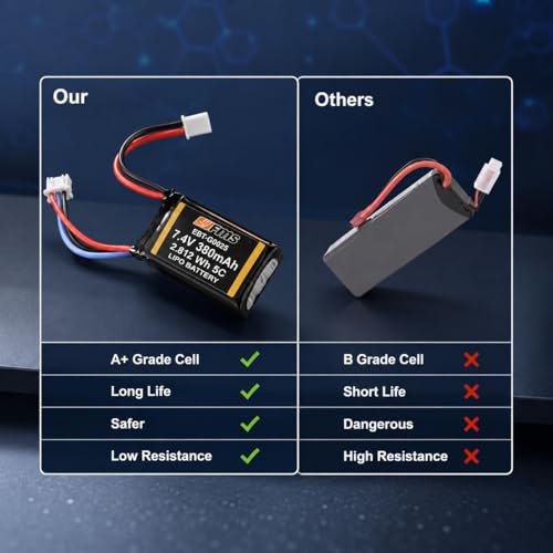 FMS Car Accessory Lipo Battery 2S 7.4V 380mAh Without PCM for 1/24,1/12, 1/18,FCX24M, FCX24 FCX18 etc - color: C1389-380mAh