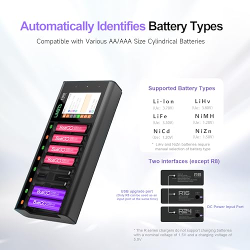 R Series AA AAA Battery Charger, Smart Rechargeable Charging Station with LCD, 8/16/24-Slot Independent Charging, Discharge/Activation/Cycle, Adjustable Current for 1.2V NiMH NiCd (8-Bay) - size: 8-bay