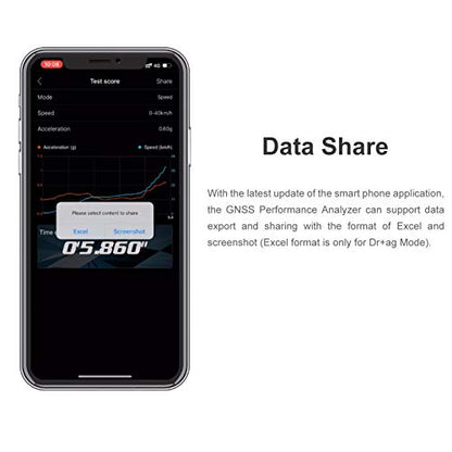 GSM020 GNSS Performance Analyzer GPS+GLONASS Speedometer | for RC Car Airplane Helicopter Drone Measurement/Max Speed/Average Speed/Distance/High and Vertical Velocity Tester