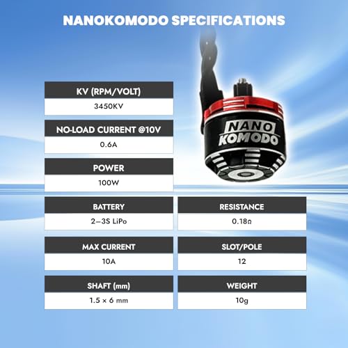 furitek NanoModo 2026 Brushless Power System with NanoPython and NanoKomodo for Axial SCX30 - Remote Control Car, RC Cars, RC Crawler Electronics Combo Upgrades (SCX30 - FUR-2738) (FUR-2738)
