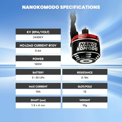 furitek NanoModo 2026 Brushless Power System with NanoPython and NanoKomodo for Axial SCX30 - Remote Control Car, RC Cars, RC Crawler Electronics Combo Upgrades (SCX30 - FUR-2738) (FUR-2738)