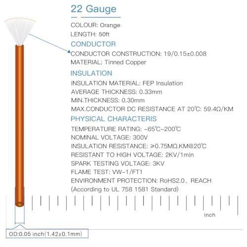 BNTECHGO 22AWG FEP Teflon Coated Wire Orange 50ft Tin-Plated Copper | 22 Gauge Strands Wire High-Temp FEP Insulation, -65°C to 200°C Rated, Aerospace Wiring, Medical Wiring, Scientific Equipment - size: 50ft Orange