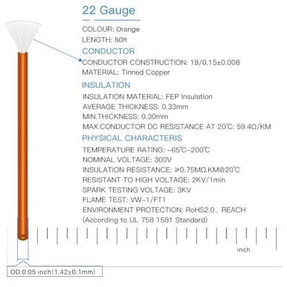 BNTECHGO 22AWG FEP Teflon Coated Wire Orange 50ft Tin-Plated Copper | 22 Gauge Strands Wire High-Temp FEP Insulation, -65°C to 200°C Rated, Aerospace Wiring, Medical Wiring, Scientific Equipment - size: 50ft Orange
