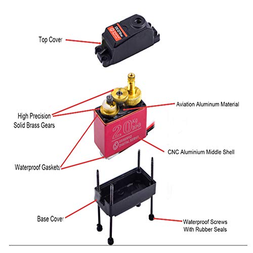 ZOSKAY Servo High Torque Metal Gear Standard Digital Servo 25KG/0.13S 6.8V for 1/8 1/10 RC Cars (20kg Control Angle 270)