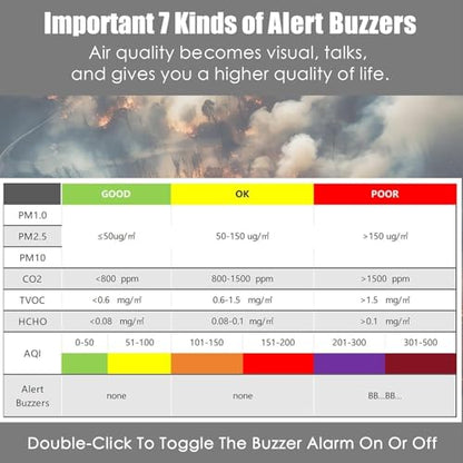Professional Indoor Air Quality Monitor with 7X AQI Beep Alarms,16 in 1 Portable Real-Time Detector for PM2.5 | PM10 | CO2 | TVOC | HCHO | Temp | Hum for Home Cars Plants Pets (Smoke Black)