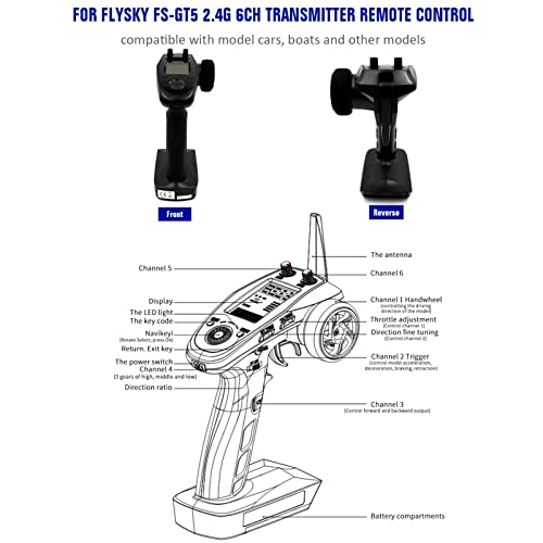 HTLNUZD Flysky FS-GT5 Radio Transmitter & FS BS6 Gyro Receiver, 6 Channels 2.4Ghz for Remote Control RC Car Crawler Boat with ABS Setting, AFHDS 2A, 4 Climbing Mode