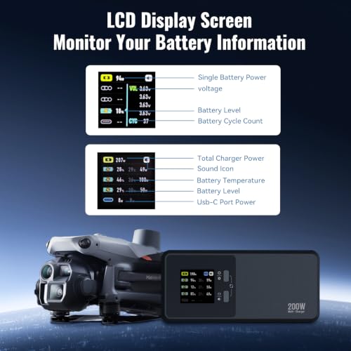 Matrice 4T/4E 200W Parallel Charging Hub for DJI Matrice 4 Series, Fast Multi Battery Charging Station, Charges 3 Batteries in 1hr 50min, 1.5" IPS LCD, 3 Smart Modes, 36W USB-C Drone Accessory