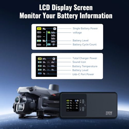 Matrice 4T/4E 200W Parallel Charging Hub for DJI Matrice 4 Series, Fast Multi Battery Charging Station, Charges 3 Batteries in 1hr 50min, 1.5" IPS LCD, 3 Smart Modes, 36W USB-C Drone Accessory