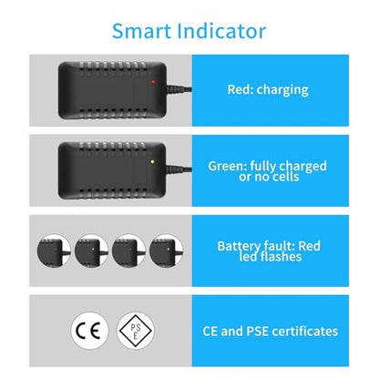 Smart 7.2V 8.4V 9.6V NiMH Battery Charger, Compatible for 2-10S, Airsoft Battery, RC Car Battery, Compatible for Mini Tamiya Connector(UK) - size: UK