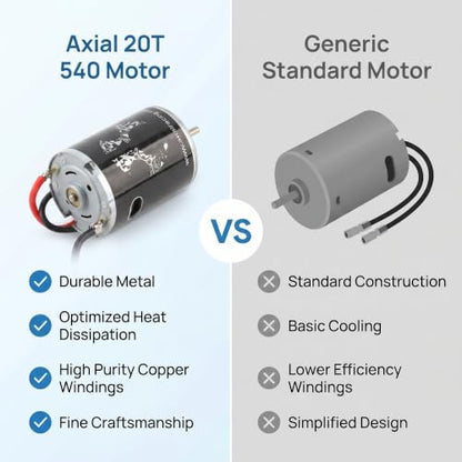 RC Motor, High Torque 20T Sensored Brushless Motor for 1/10 Scale RC Crawler, Durable Performance for Off-Road Enthusiasts and Hobbyists