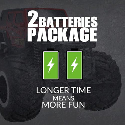 STEMTRON Amphibious Remote Control Car 1:16 All Terrain RC Monster Truck | 2.4GHz, 360° Spin, Double-Sided Water Driving, Pool & Beach Off-Road RC Car Toy, Gift for Kids - color: Red Suv, size: 1:16 Scale