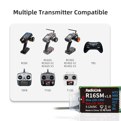 Radiolink R16SM 2.4G 16 Channels Mini Receiver SBUS/CRSF Long Range Control for FPV Micro Drone, Quadcopter, Compatible with RC Transmitter T16D/T12D/T8FB/T8S/RC8X/RC6GS V3/RC4GS V3