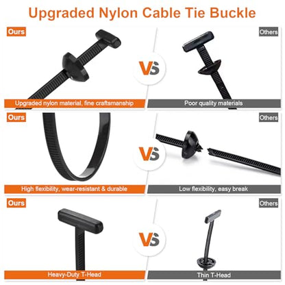 100Pcs Cable Tie Buckle, Unbreakable Zip Tie Clips for Car Fender, Engine Cover, Mudguard Fastener, Self-Locking Fixion Tools for Automotive Wiring, Electrical Work, Cable Organization, Screw Fixing