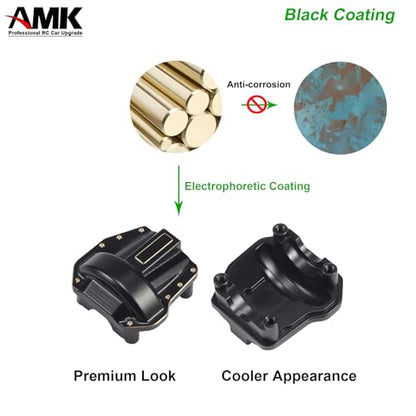 AMK SCX10 III Brass Diff Cover 76g 1/10 Capra Portal Axle Differential Housing Front Rear Set for RC Crawler Axial SCX10 Pro UTB10 Upgrades AR45P