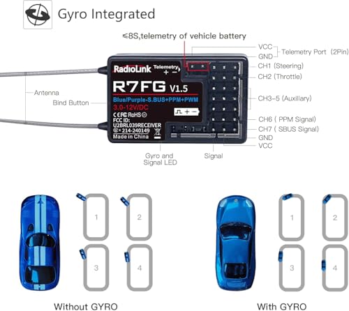 DTXMX R7FG 7CH RC Gyro Receiver for Radiolink RC6GS V3/ RC4GS V3/ RC8X | 7 Channels 2.4GHz | Voltage Telemetry