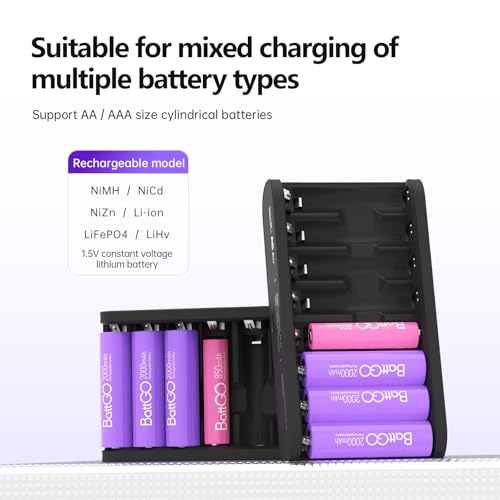 ISDT Battery Charger AA AAA Rechargeable Batteries 8-Bay Portable Smart Charger Fast Charging USB Input Port for 1.2V NiMH NiCd 1.5V Li-lon LiFePO4 Batteries with Bluetooth APP Connection (Black) - size: 8 Slot