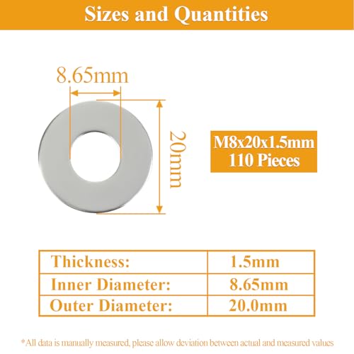 110 Pieces M8x20x1.5mm Fender Washers, 304 Stainless Steel Flat Washers, Fender Washers, Metal Washers for Screws Bolts - size: M8X20X1.5mm