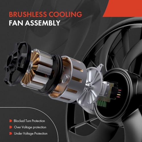 A-Premium Engine Radiator Cooling Fan Assembly with Brushless Motor | Compatible with Select Porsche Models - 718 Boxster/718 Cayman 2017-2023, 718 Spyder 2020-2023, 911 2017-2019