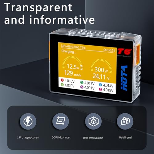 MEIVIFPV HOTA T6 RC Lipo Battery Charger for 1S 2S 3S 4S 5S 6S,300W 15A Smart Charger with XT60/PD Dual Input,Support PD3.0 & QC Charging for RC Car FPV Drone Batteries