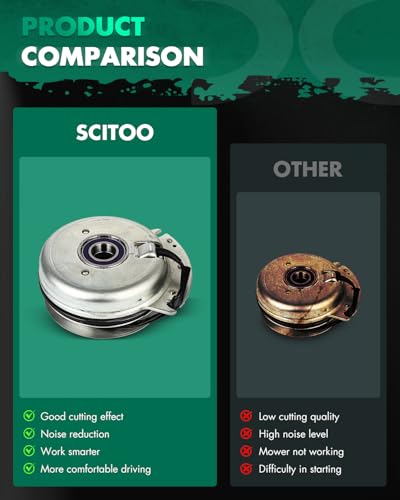 SCITOO New Electric Lawnmower, PTO Clutch Fit for Grasshopper: 388740 / for Woods: 388740 / for Warner: 5218-165, 5218-225 / for Stens: 255-865 | for Warner 5218-165 5218-225 |for Stens 255-865 - style: 5218-5