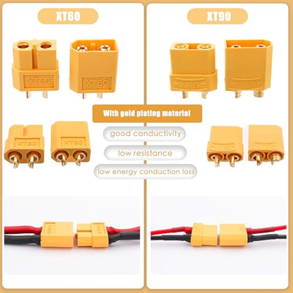 70 Pcs XT60 / XT90 /EC3 / EC5/T-Plug Deans Connector Adapters Kit | Male&Female Connector Adapters,14AWG Silicone Wire+Shrink Tubings for RC Battery Charger ESC Motor Accessories