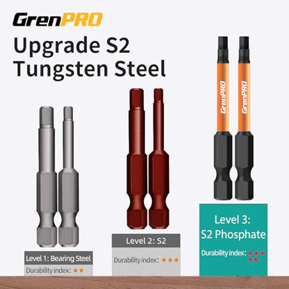 GRENPRO Allen Wrench Drill Bit Set, Metric & SAE, 22-Piece Impact Hex Bits | 2-Inch Magnetic Allen Key Bits with 1/4-Inch Hex Shanks Fit Impact Drivers and Screwdrivers for Automotive and Home Repair - size: 2" 22pcs(Metric&SAE)