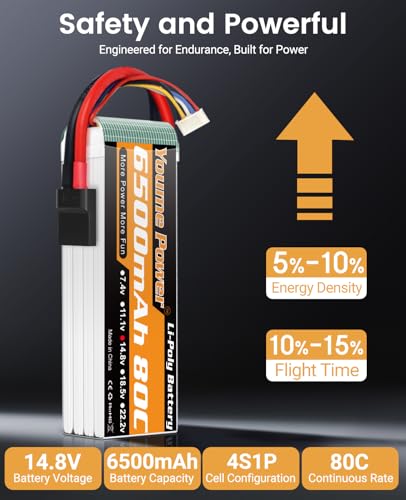 4S Lipo Battery 6500mAh 14.8V Lipo Battery 80C Soft Case with Tr Connector Plug Compatible with 1/7 1/8 Maxx X-Maxx RC Cars Trucks Vehicles Truggy Buggy Aircraft Airplane Drone Boat Models (2 Packs)