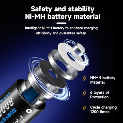 4 Counts Rechargeable D Batteries with Charger for AA/AAA/C/D/9V Battery | Universal Charger for Ni-MH/Ni-CD Battery, High Capacity&Low Self-discharge Cell, AC Power Code Cable&Car Adapter