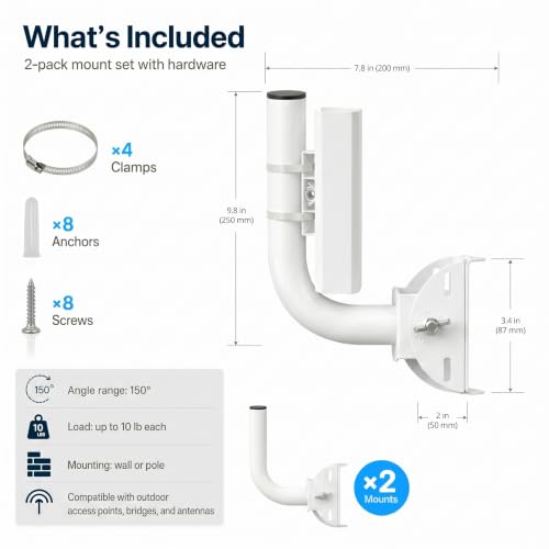 QWORK Universal Wireless Bridge Bracket Mount, 2-Pack 150° Adjustable Antenna J-Pole Mount for Outdoor Access Point, CPE, Client Bridge – Wall & Pole Mounting Kit with Hardware