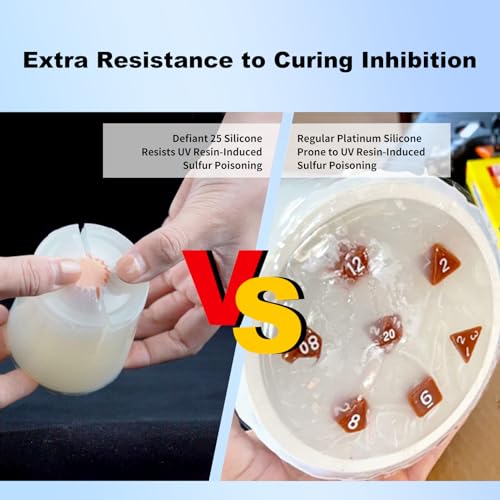 Siraya Tech Defiant 25 Platinum Silicone Mold Making Kit,Clear, 70.5 Oz | Food Safe, 25A Hardness, Easy to Stop Curing Inhibitio, No Coating Needed, for Casting Epoxy Resin - color: Translucent 25A 2kg