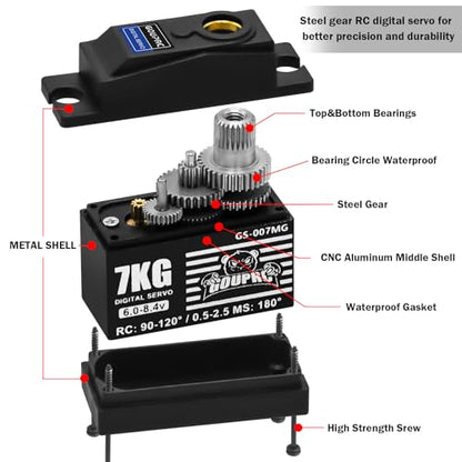 GOUPRC 7KG Micro RC Servo for 1/14 1/16 RC Car Boat DIY Robot, High Torque Medium-Aluminum Digital Servo of Metal Steel Gears with 25T Servo Horn Upgrade Servo Parts - style: 7KG Black