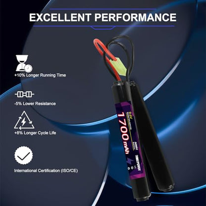 NiMH Airsoft Battery 9.6V 1700mAh Rechargeable Nunchuck Stick Battery Pack with Mini TMY Plug for Air Soft Gun Rifle - color: 9.6V