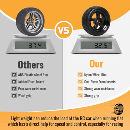 1/10 RC Touring Wheel Rims & Rubber Tires 12mm Hex Fit Traxxas 4tec 2.0 3.0 Tamiya Redcat Racing HPI HSP Exceed 1:10 Scale RC On-Road Racing Car, with Foam Inserts, Non-glued