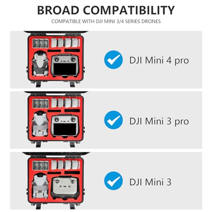 FPVtosky Mini 4 Pro Hard Case for DJI Mini 4 Pro/Mini 3 pro, Waterproof Case for Mavic mini 4 pro with DJI RC/DJI RC 2 Controller, Travel Case for DJI Mini 4 Pro/Mini 3 Pro Accessories