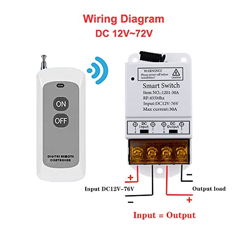 High Power DC 12V 24V 48V 72V 30A 1CH 433MHz Remote Control Switch RF Relay Receiver and Transmitter for Car Horn Water Pump Lamp Electric Device Motor Cycles Control