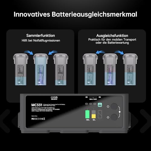 200W DJI Air 3/3S Battery Charging Hub 3-Channel Parallel Fast Charging Dual USB-C Input for DJI Air 3/3S Drone/RC, App Control/Storage/Discharge/LED Display
