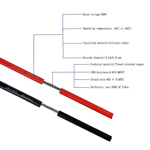 BOJACK 14 Gauge Silicone Wire 10 feet red and 10 feet Black Flexible 14 AWG Stranded Copper Wire(Pack of 1 Pair) - size: 14 AWG silicone wire 10ft red and 10ft black