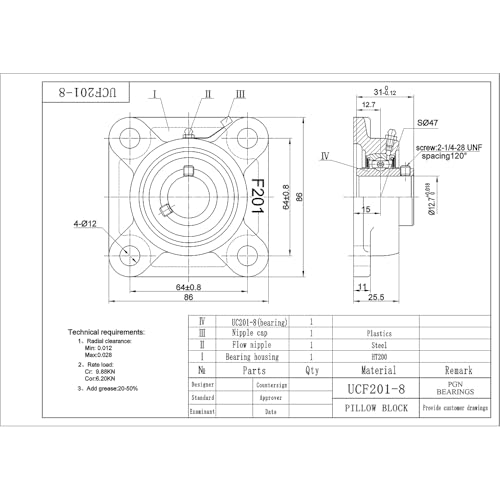 PGN UCF201-8 (4 Pack) Square Flange Bearing 1/2" Bore - size: 4, style: UCF201-8