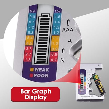 Battery Tester Checker, Seven Type Universal Battery Checker for C AA AAA D N 9V (6F22) and 1.5V Button Cell Household Batteries (Requires No Battery for Operating)
